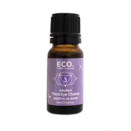 Intuition Third Eye Chakra Essential Oil Blend