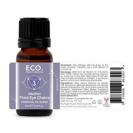 Intuition Third Eye Chakra Essential Oil Blend